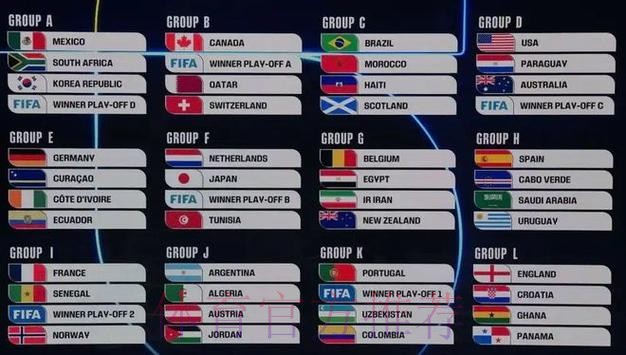 世界杯赛事投注全面禁止引发广泛关注