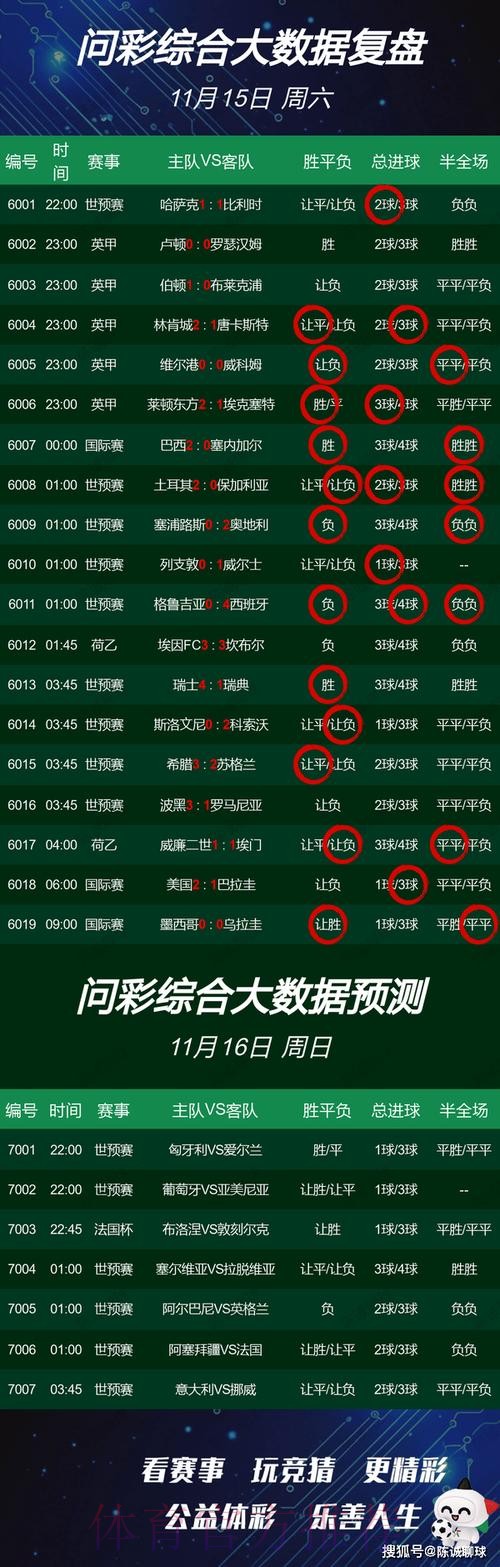 世界杯滚球投注平台推荐