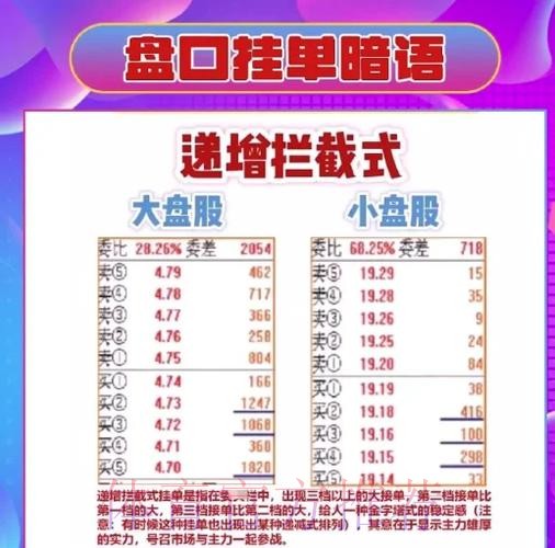 掌握世界杯盘口手机攻略